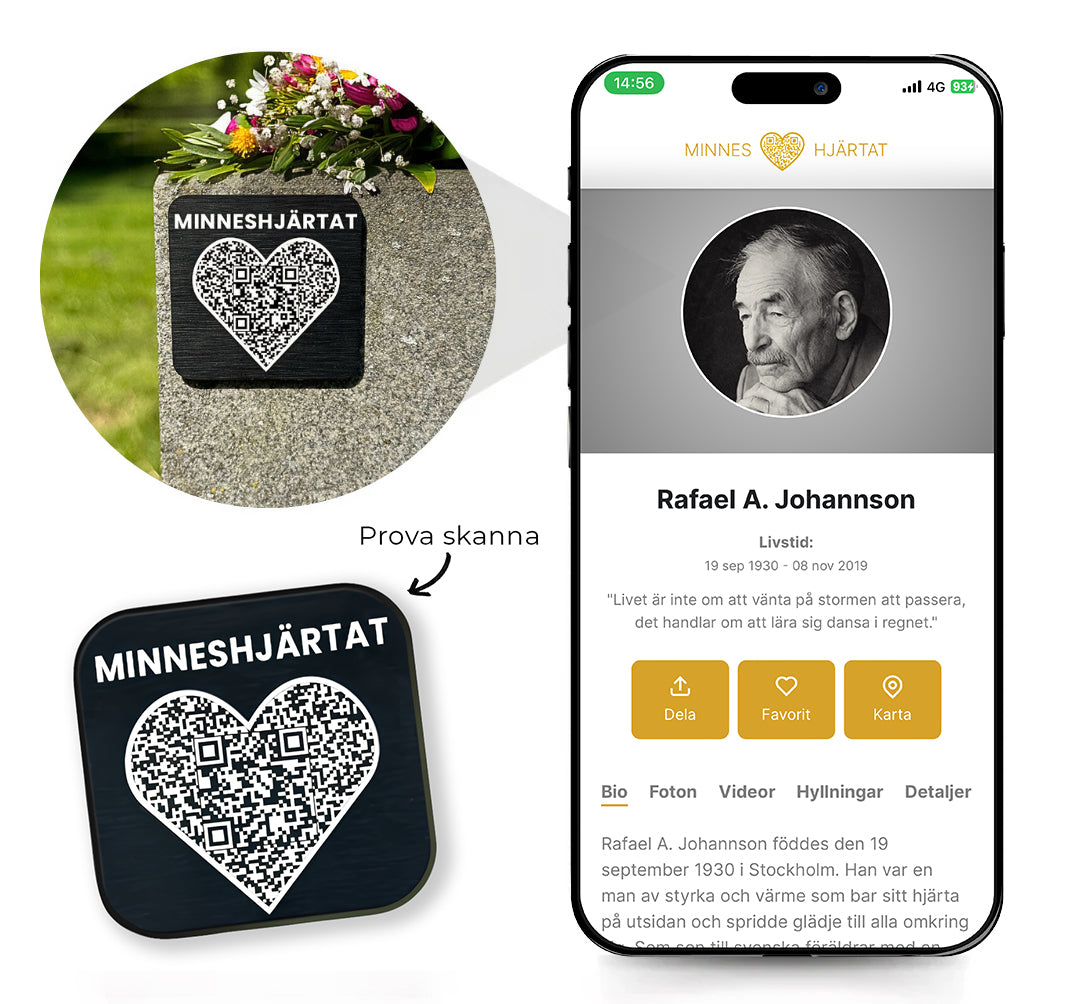 MinnesHjärtat | Bevara arvet efter dina kära